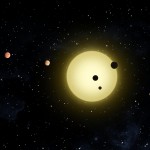 Kepler-11 The exoplanets around Kepler-11
