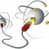 Quantum Communication Network A graphic illustrating the concept of quantum communications