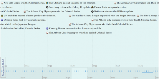 The new Unified Republic of Stars timeline.