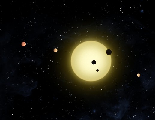 The exoplanets around Kepler-11